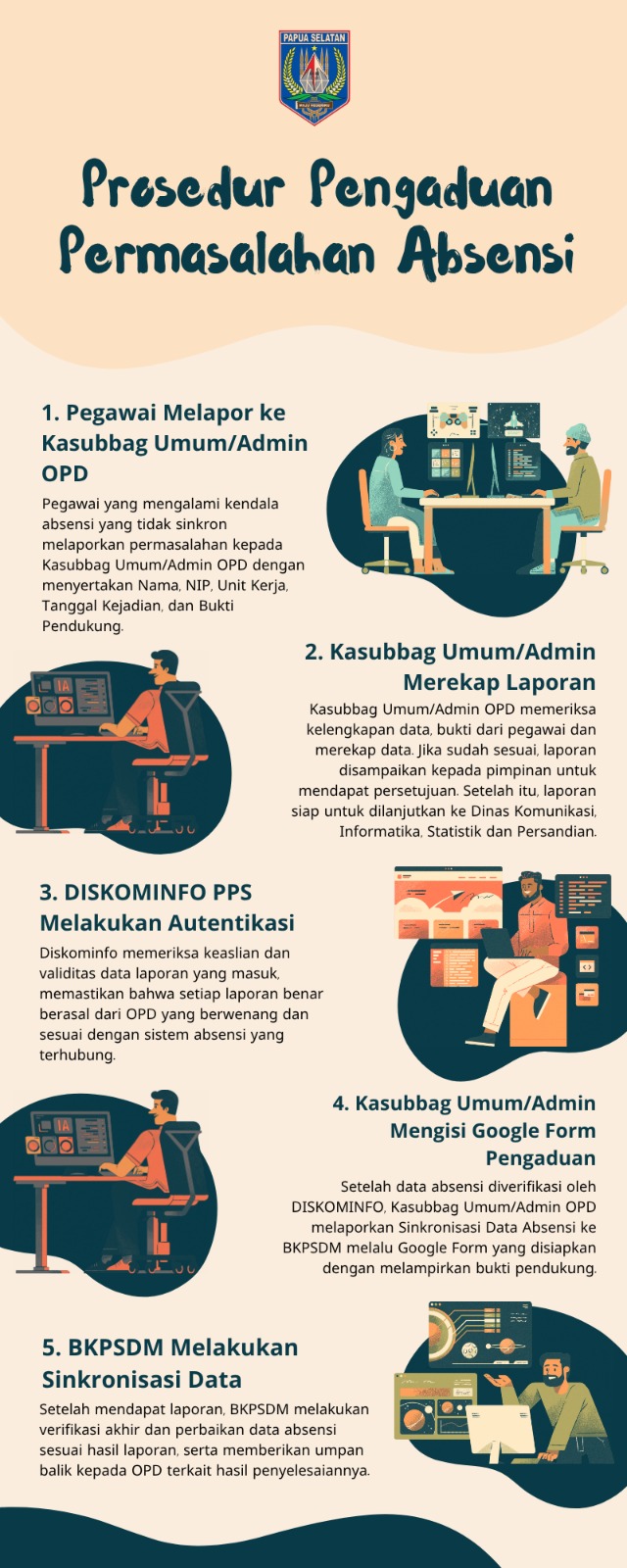 BKPSDM Papua Selatan Buka Form Pengaduan Absensi untuk Pegawai