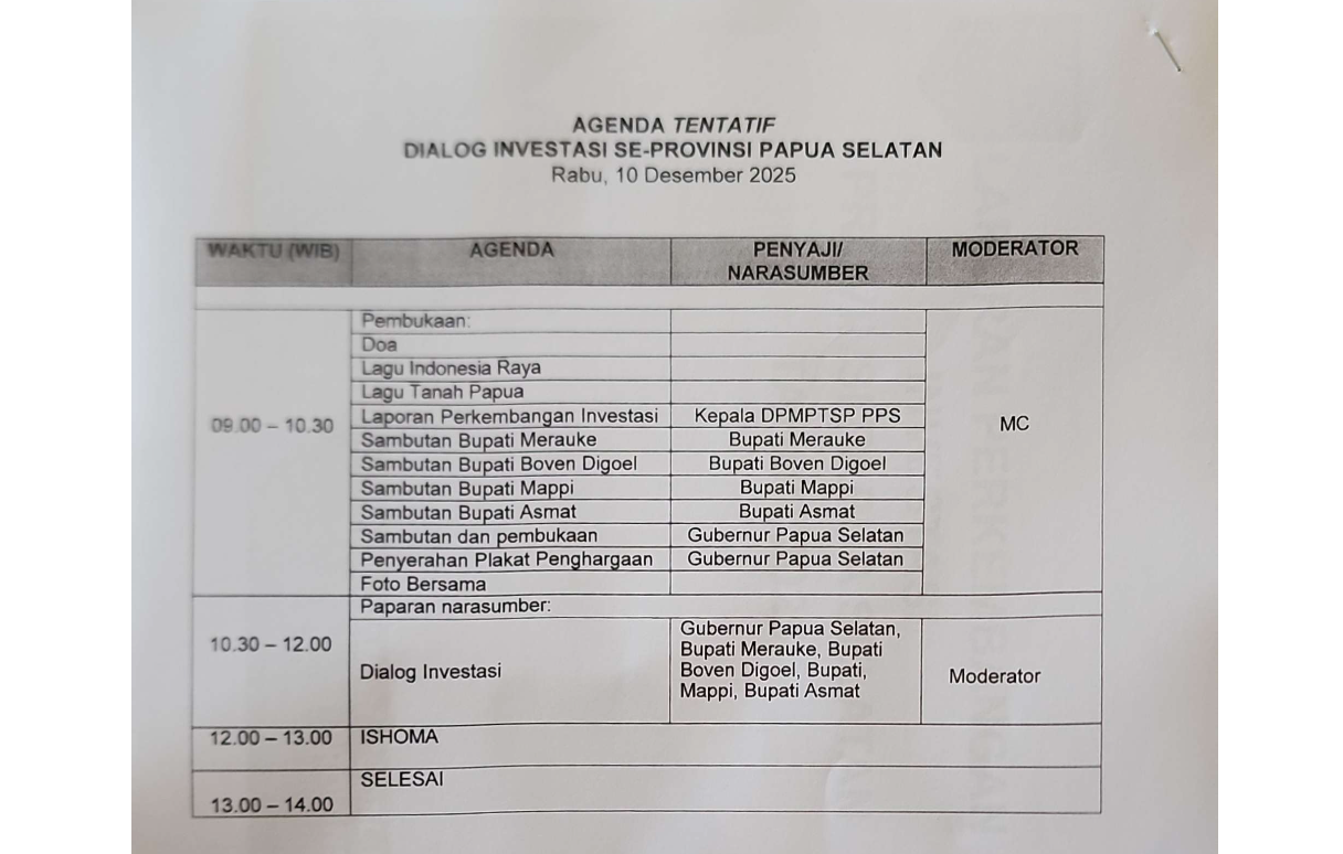 Pemprov Papua Selatan Gelar Dialog Investasi Se-Provinsi Papua Selatan, Dorong Penguatan Ekonomi Daerah Tahun 2025