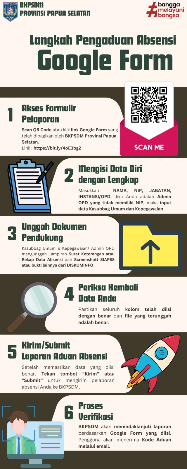 BKPSDM Papua Selatan Buka Form Pengaduan Absensi untuk Pegawai - Gambar 1